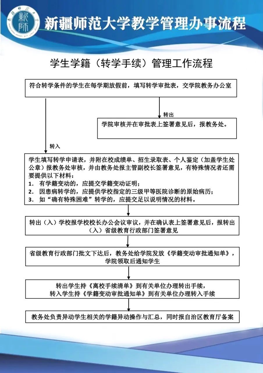 学位证书遗失补办申请表 下一条