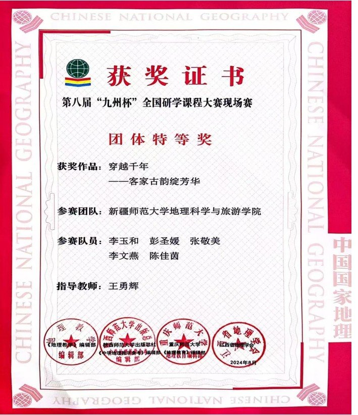 师范生开云中国手机版登录技能竞赛成绩